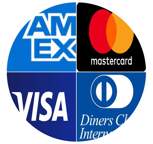 Kreditkarten anbieter