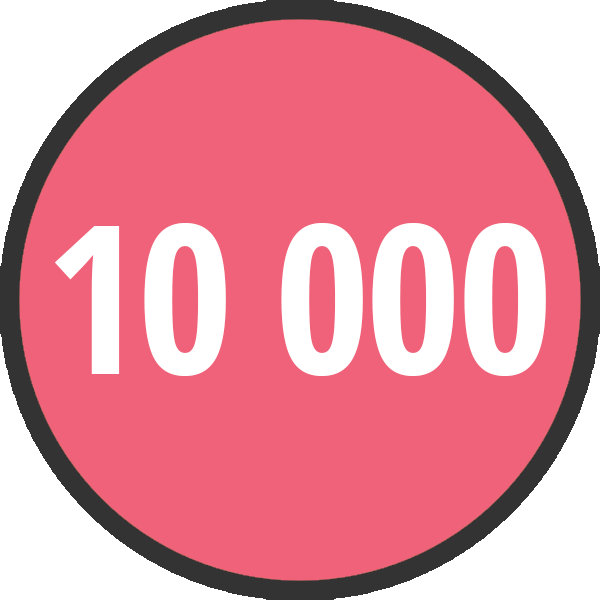 Kredittkort 10 000 kr