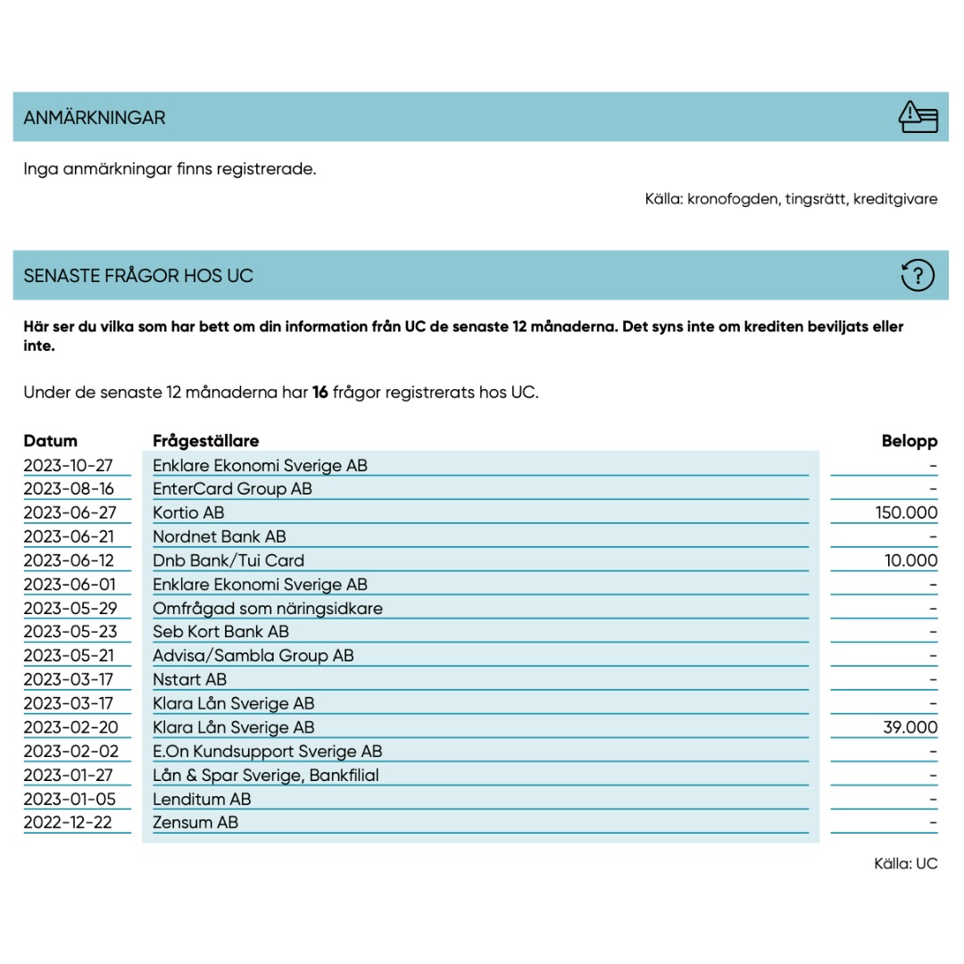 Kreditupplysning från UC