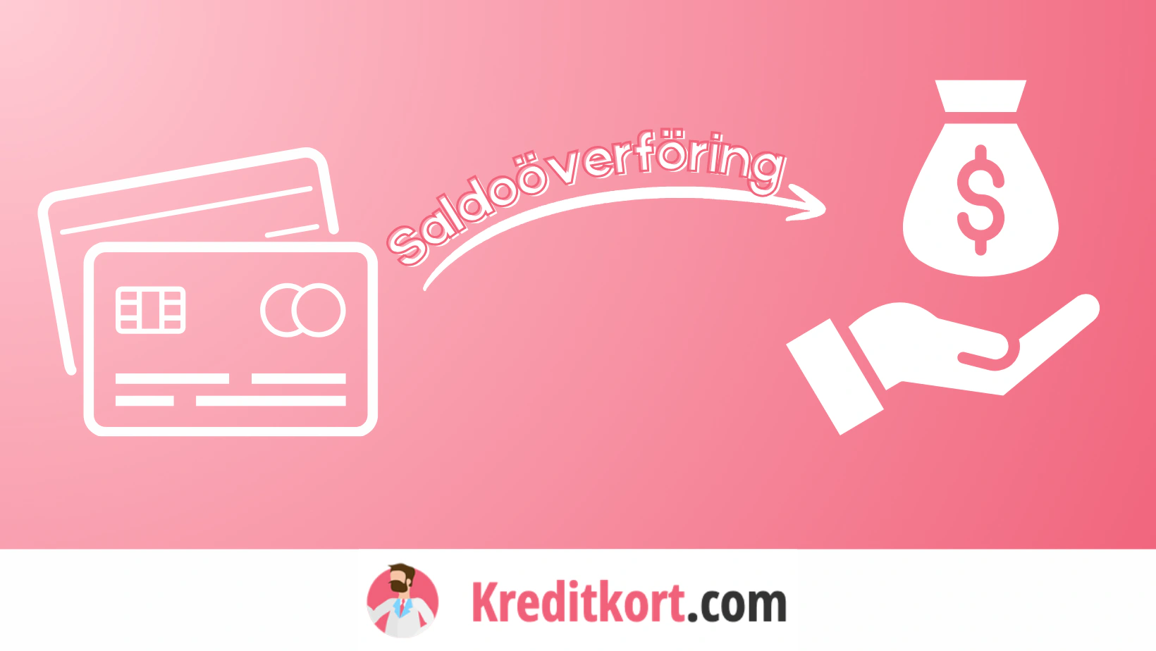 Saldoöverföring med kreditkort