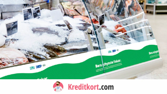 Nyheter i Coops poängshop under 2024