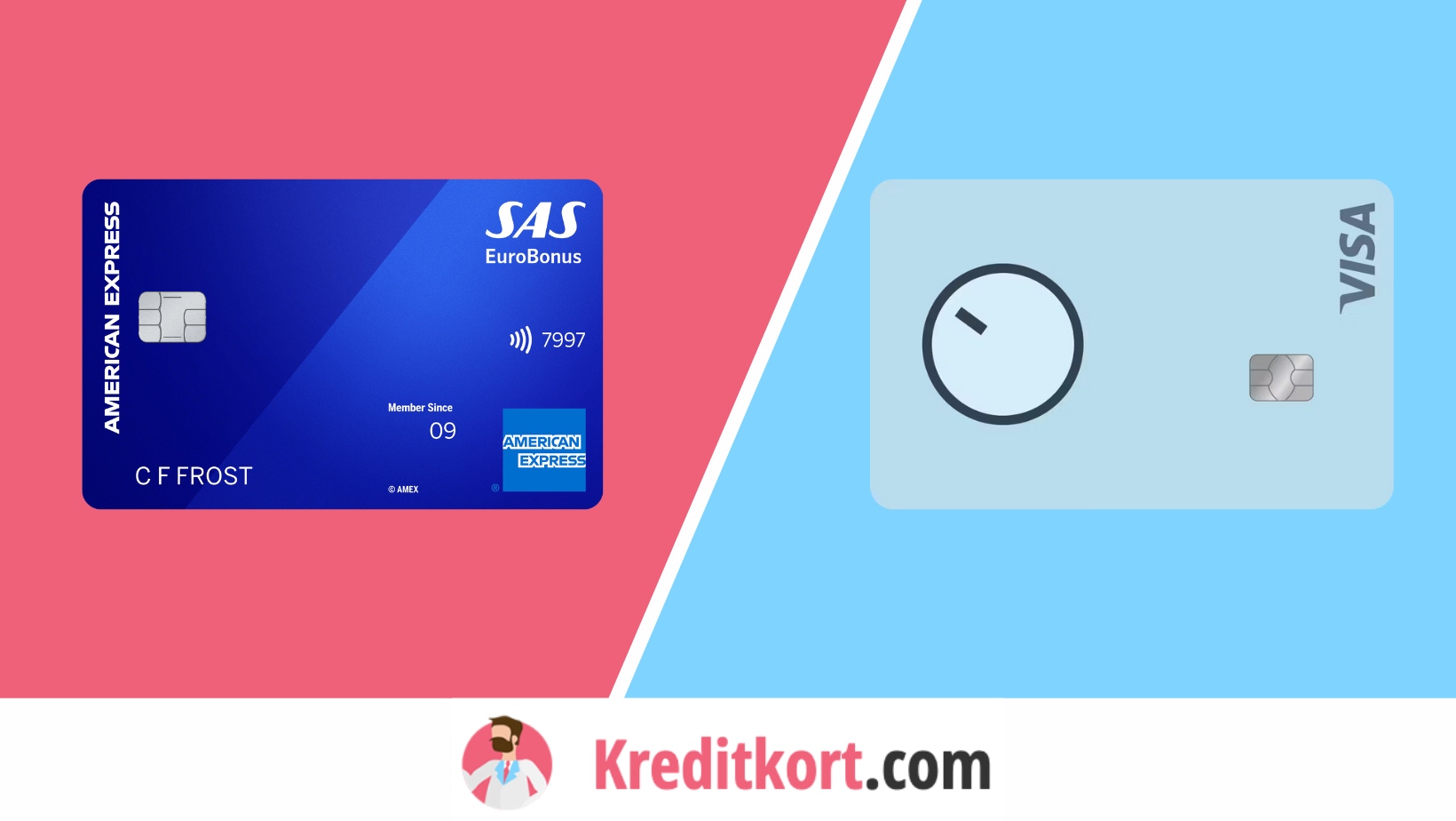 SAS Amex Classic vs Bank Norwegian