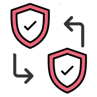 ID_stöld och ID-skydd