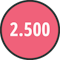 2.500 Euro Limit