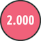 2.000 Euro Limit