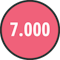 7.000 Euro Limit