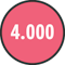 4.000 Euro Limit