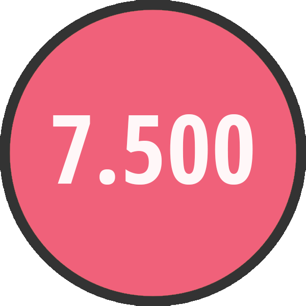 7.500 Euro Limit