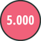5.000 Euro Limit