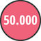 50.000 Euro Limit
