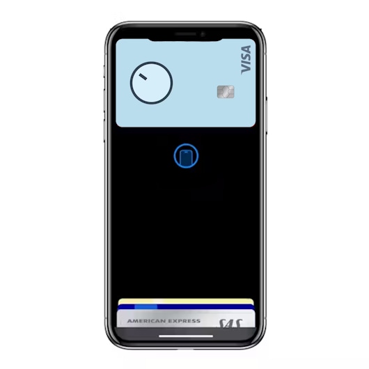 Betala digitalt med Bank Norwegian Visa