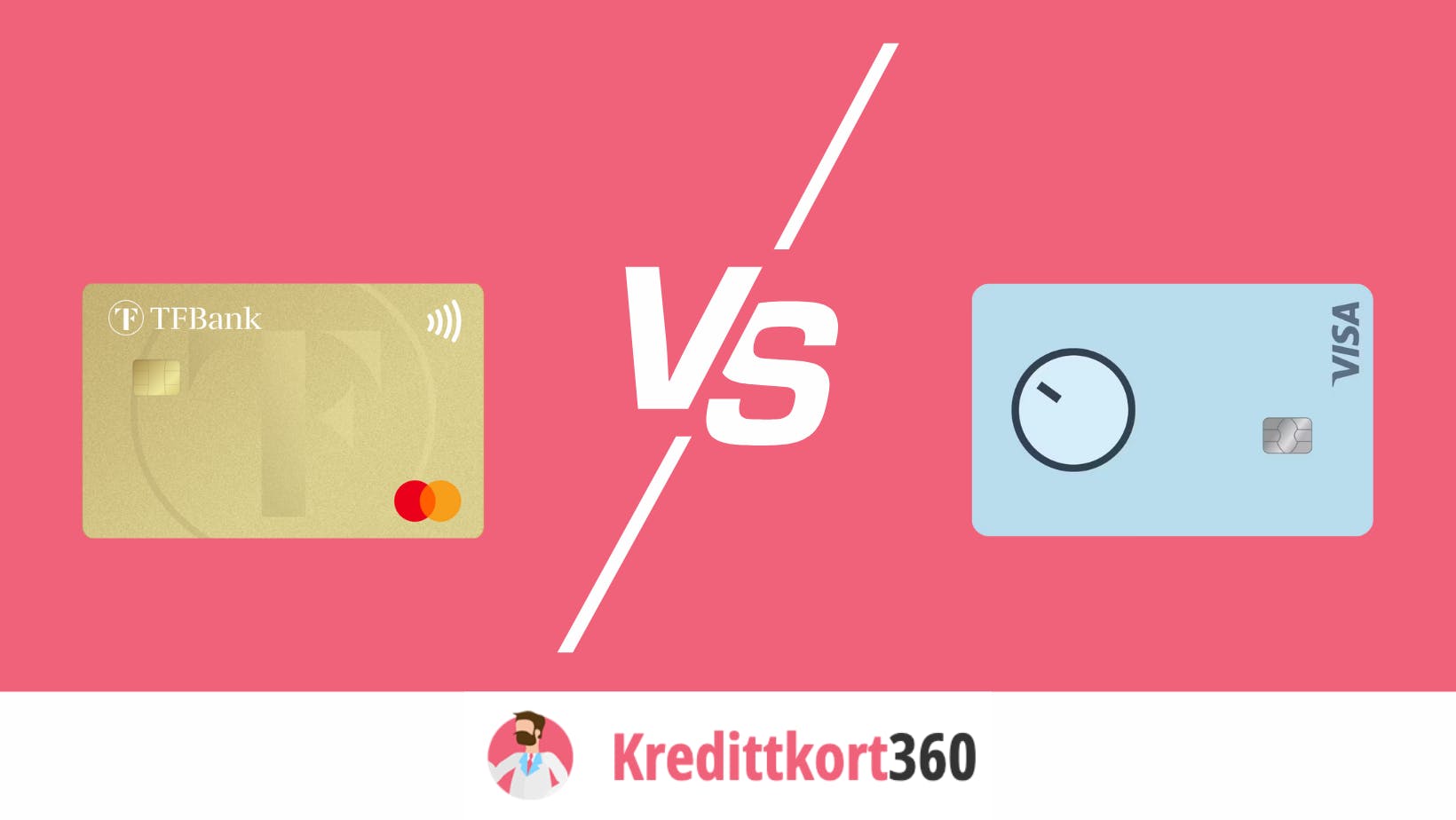 TF Bank vs Bank Norwegian