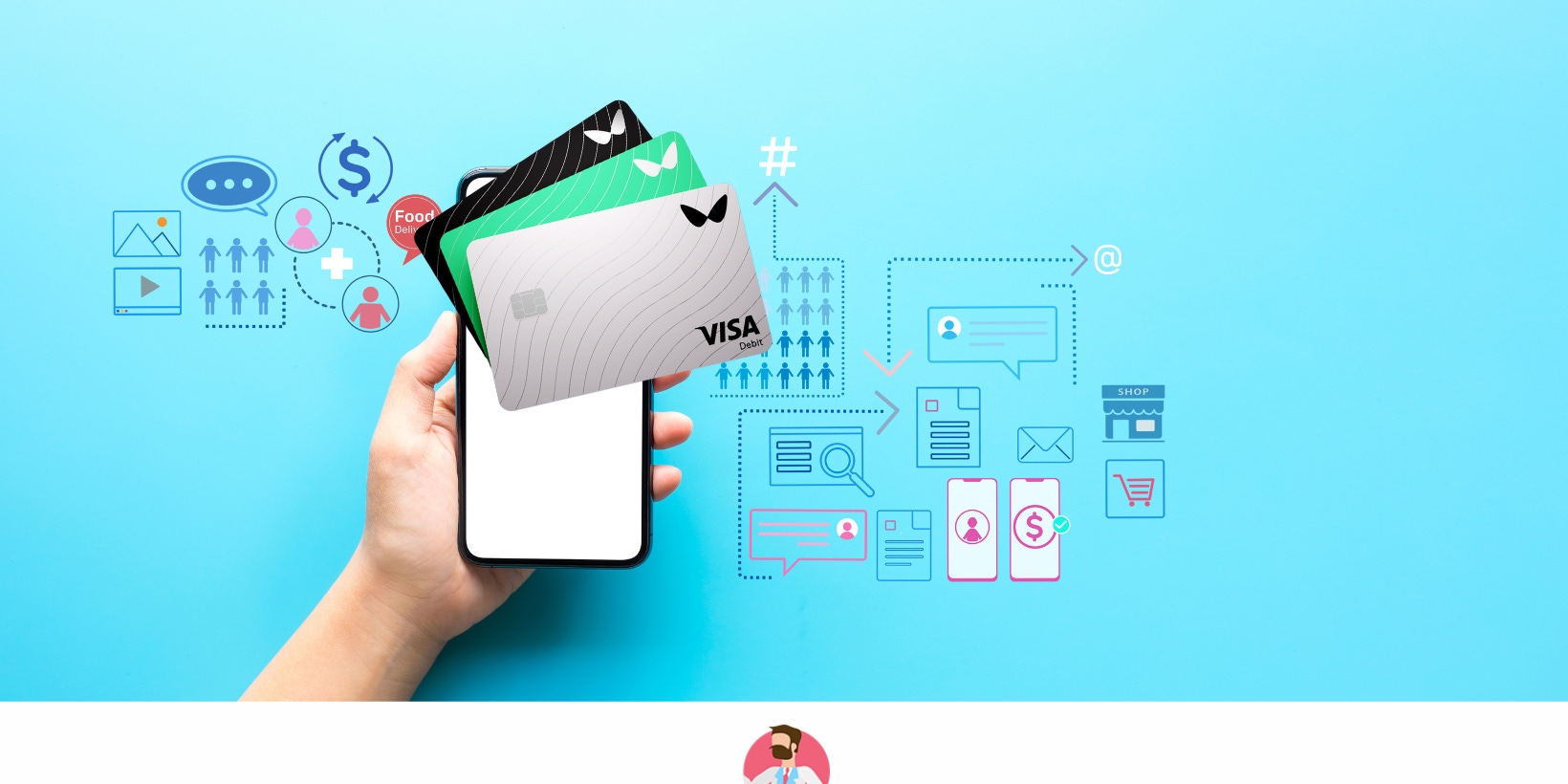 Yrityskortit markkinointitiimeille