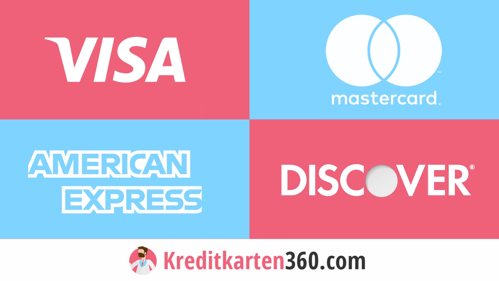 Kreditkarten anbieter