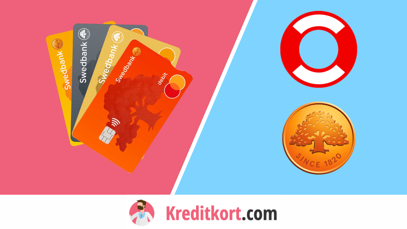 Jämförelse av reseförsäkringar på Swedbanks olika kort