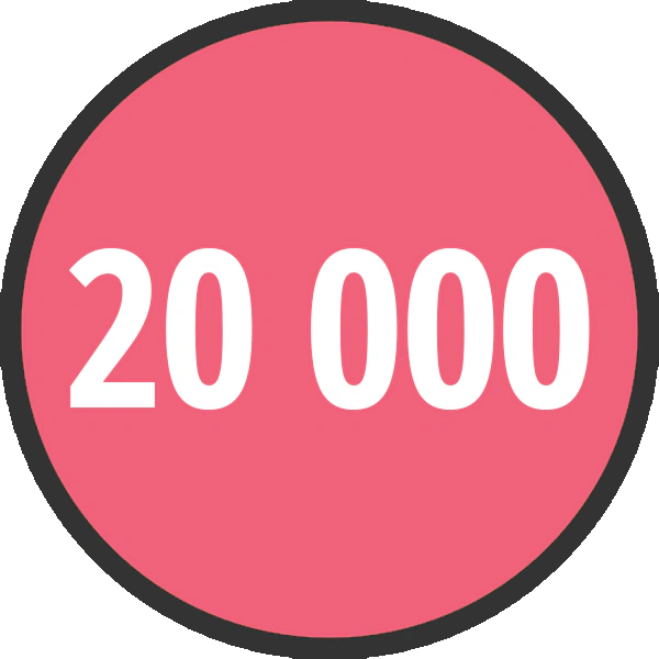 Kredittkort 20 000 kr