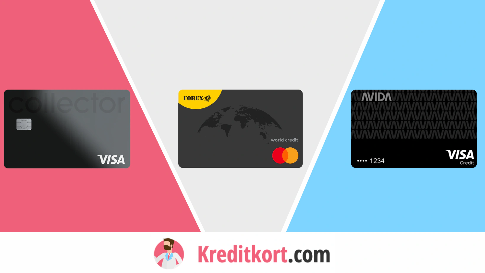 Jämför Collector Black, FOREX kreditkort och Avida Black