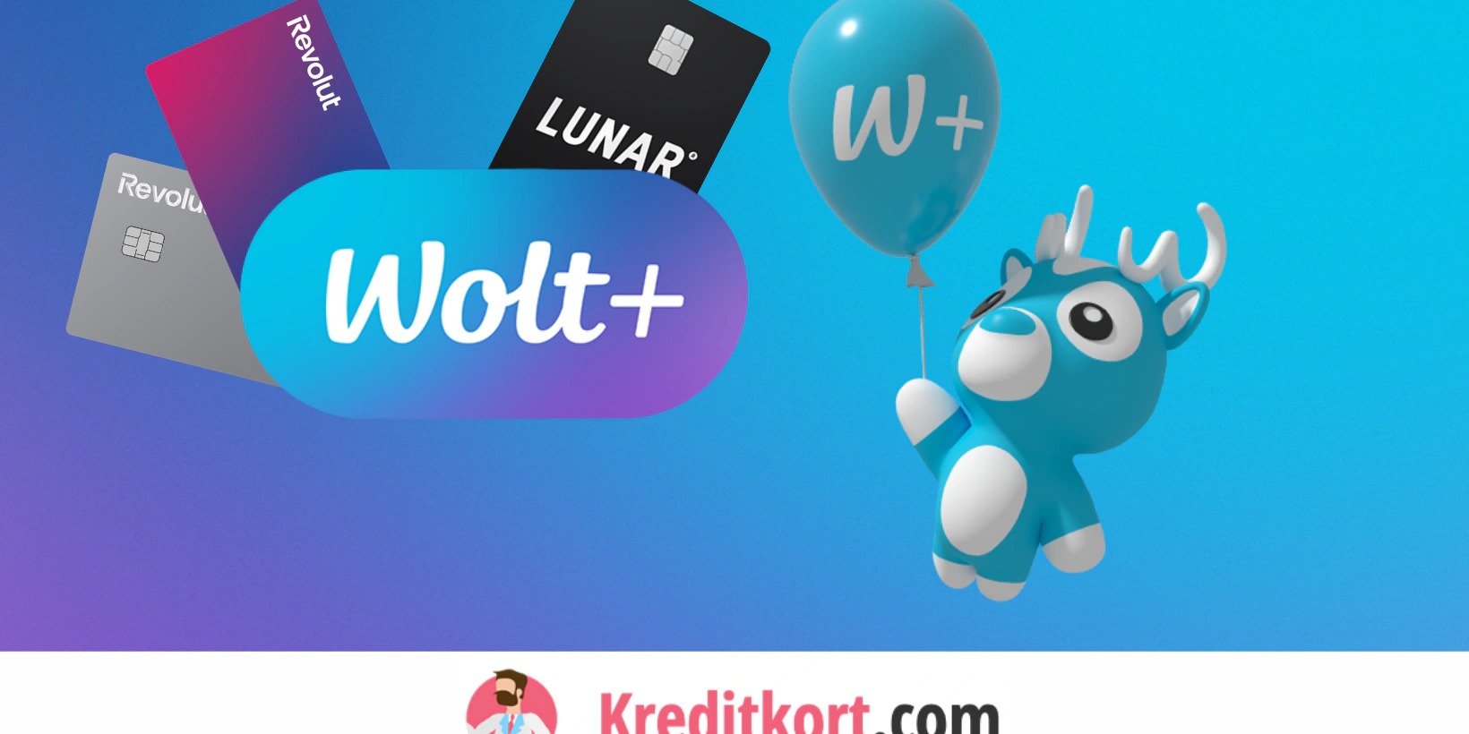 Så får du Wolt+ gratis