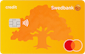 Swedbank Mastercard
