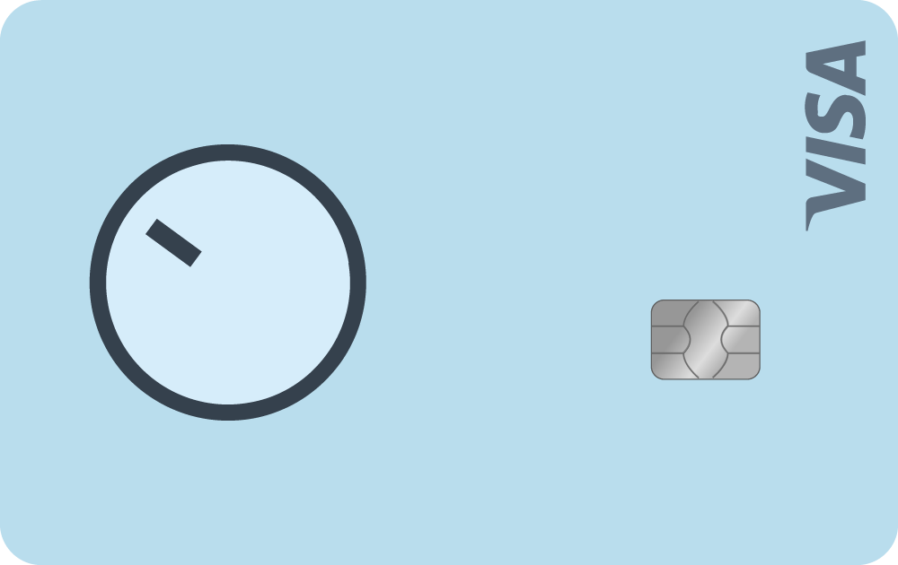 Bank Norwegian Kreditkort