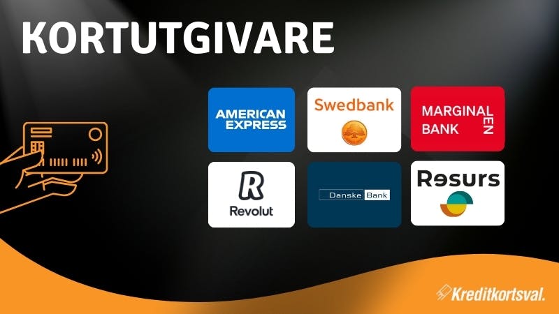 kortutgivare
