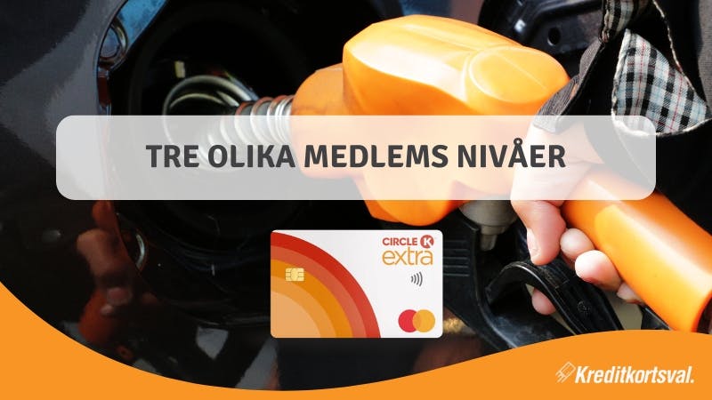 Circle K Extra medlemsnivåer