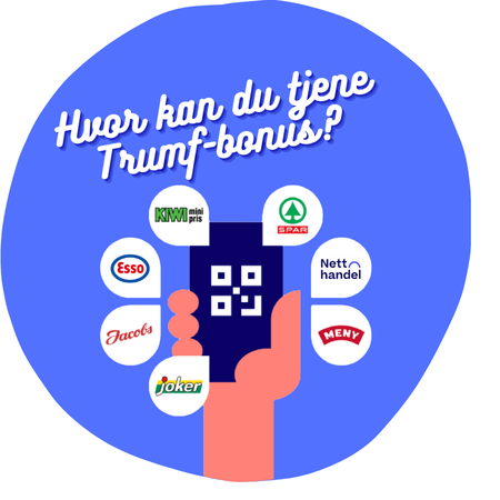 Hvilke kjøp gir Trumf-bonus?
