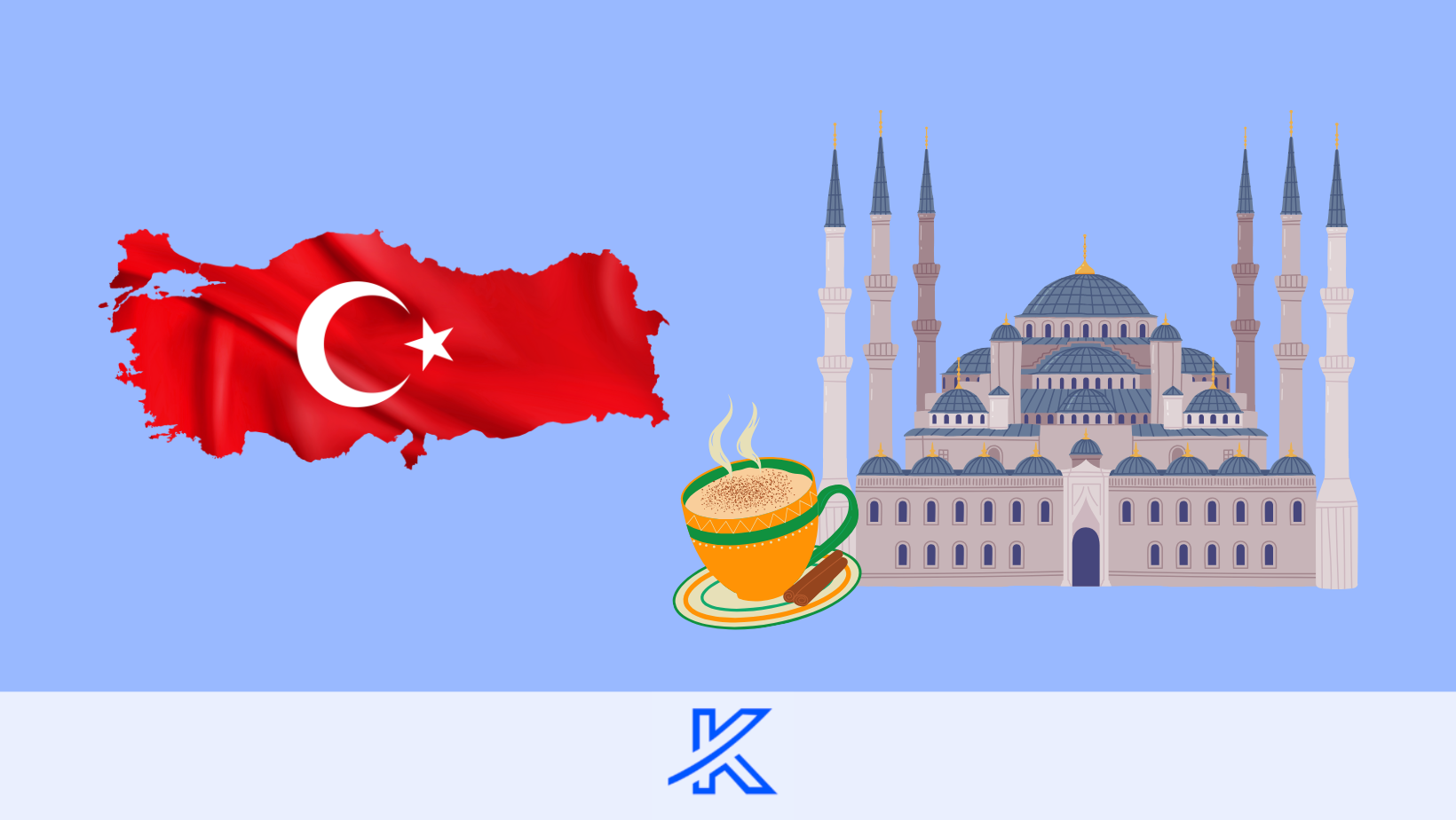 Kredittkort i Tyrkia