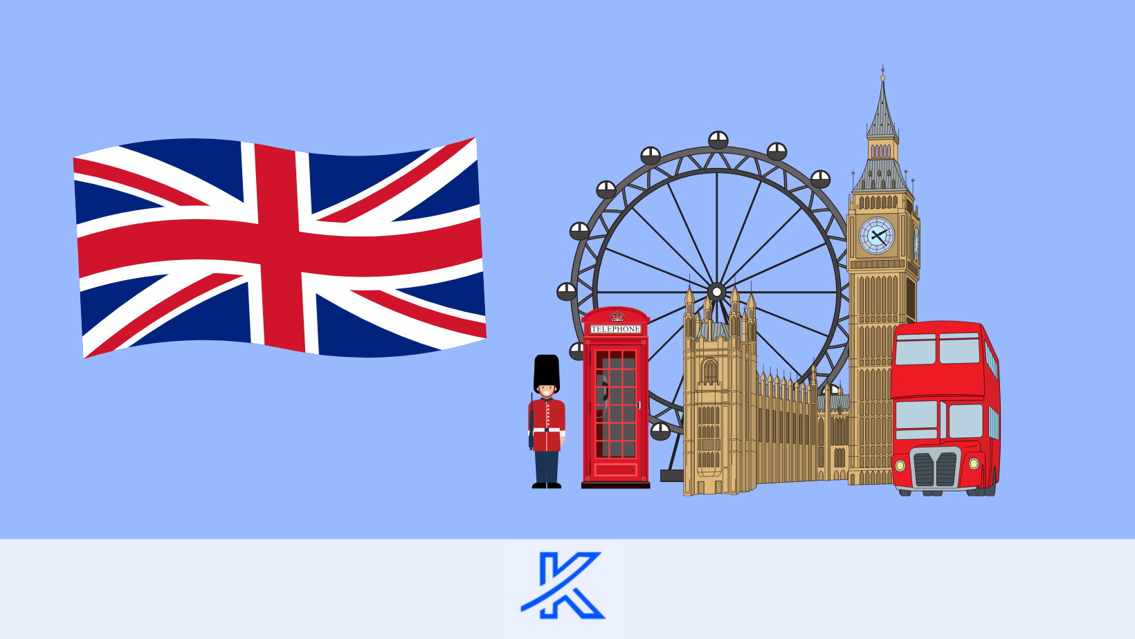 Kredittkort i Storbritannia