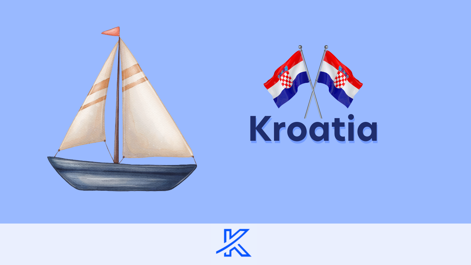 Beste kredittkort å bruke i Kroatia