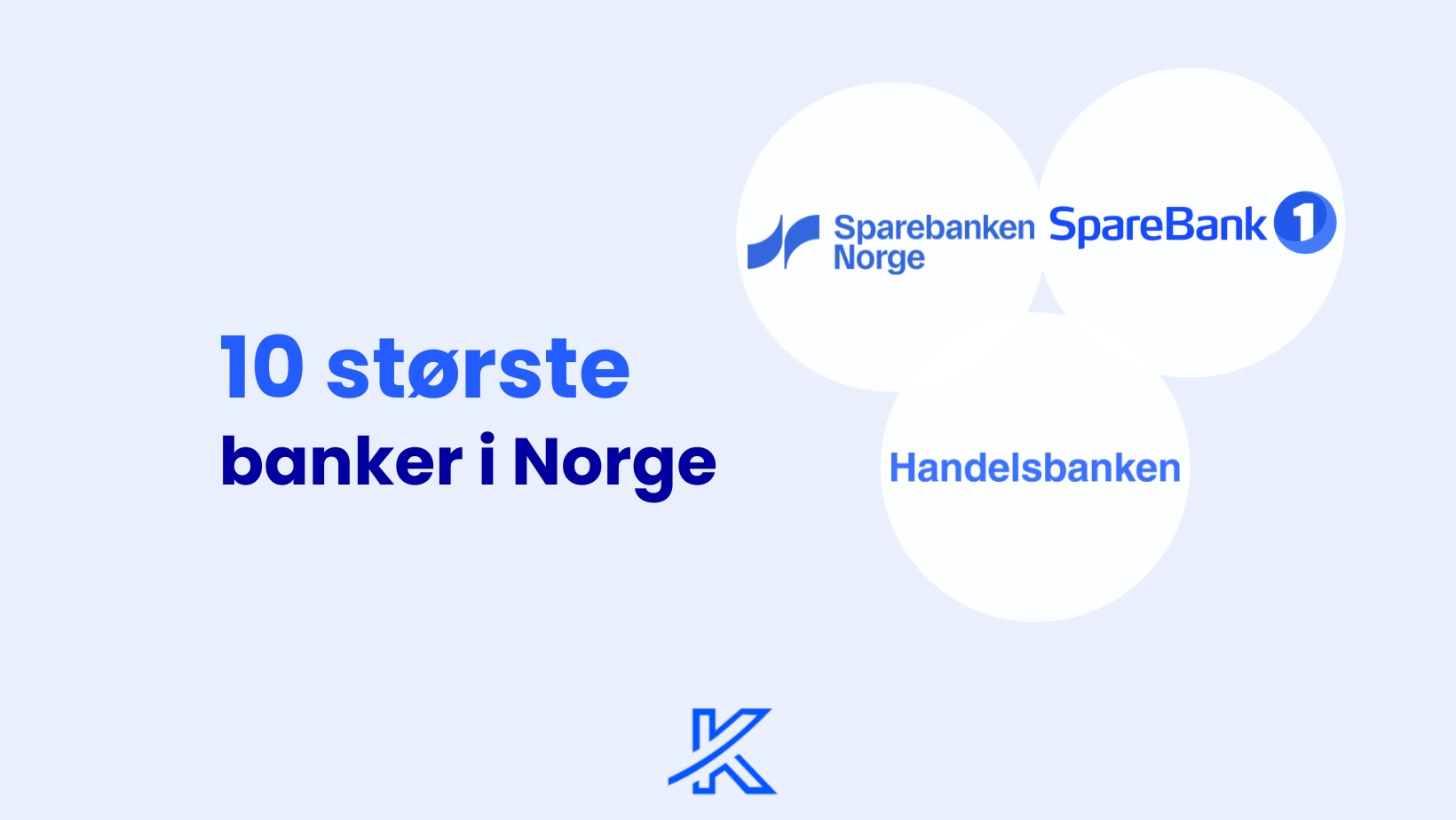Topp 10 største banker i Norge