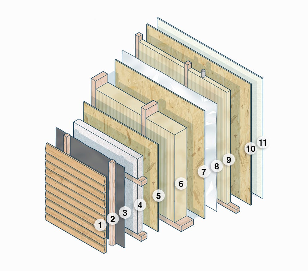 W:EPS160+ wall layers