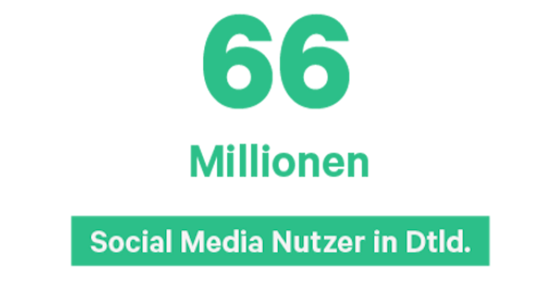 66 Millionen Social Media Nutzer in Deutschland