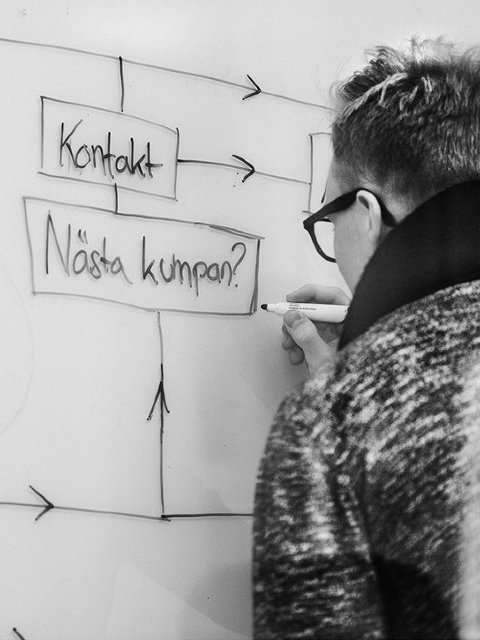 UX-designer som skriver på whiteboard-tavla