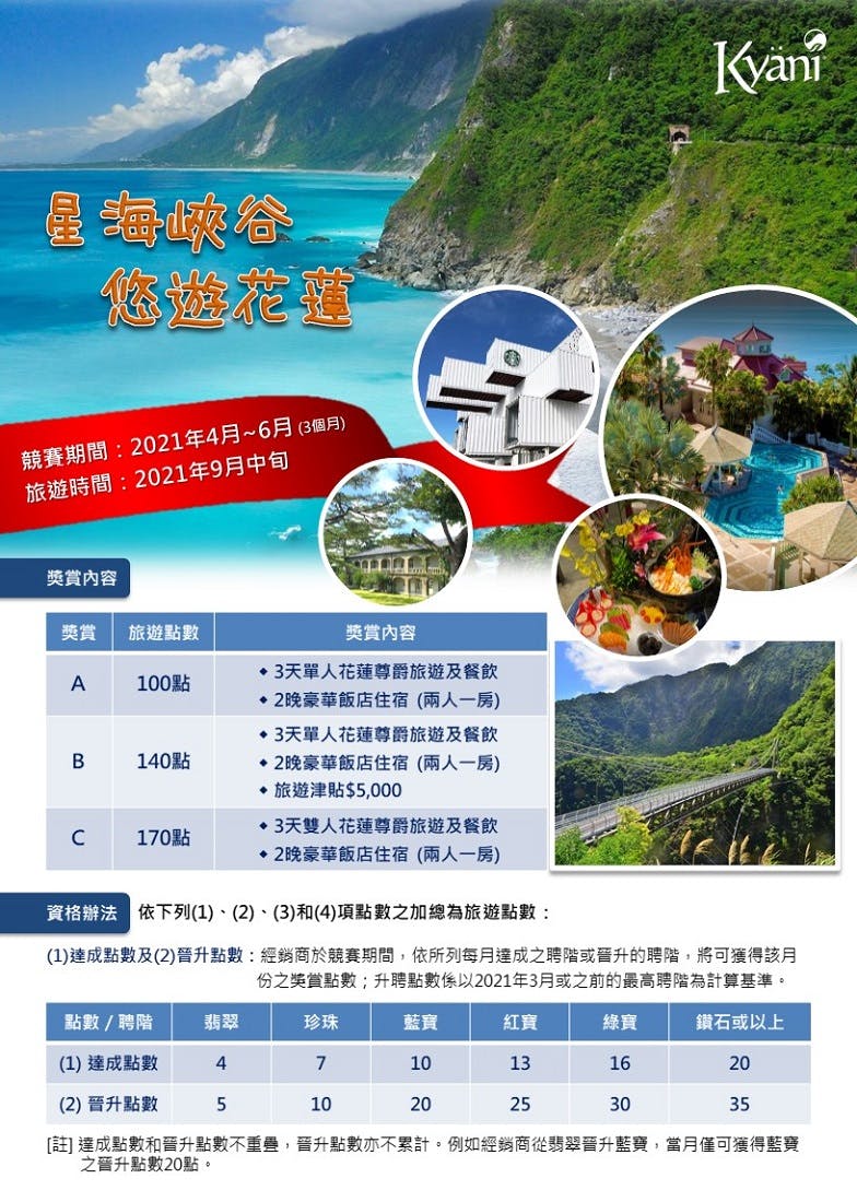 21美商凱康莉 星海峽谷悠遊花蓮 獎勵競賽 21美商凱康莉 星海峽谷悠遊花蓮 獎勵競賽