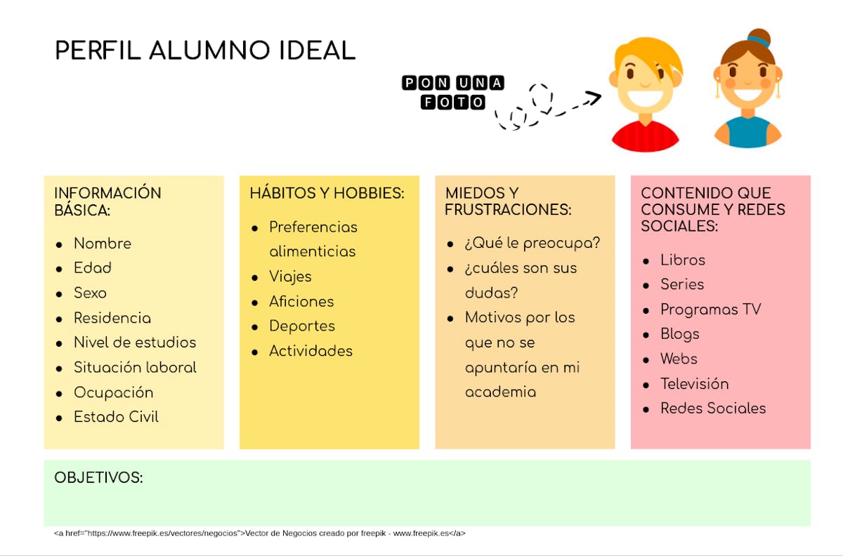 ficha de alumno ideal de una academia de baile