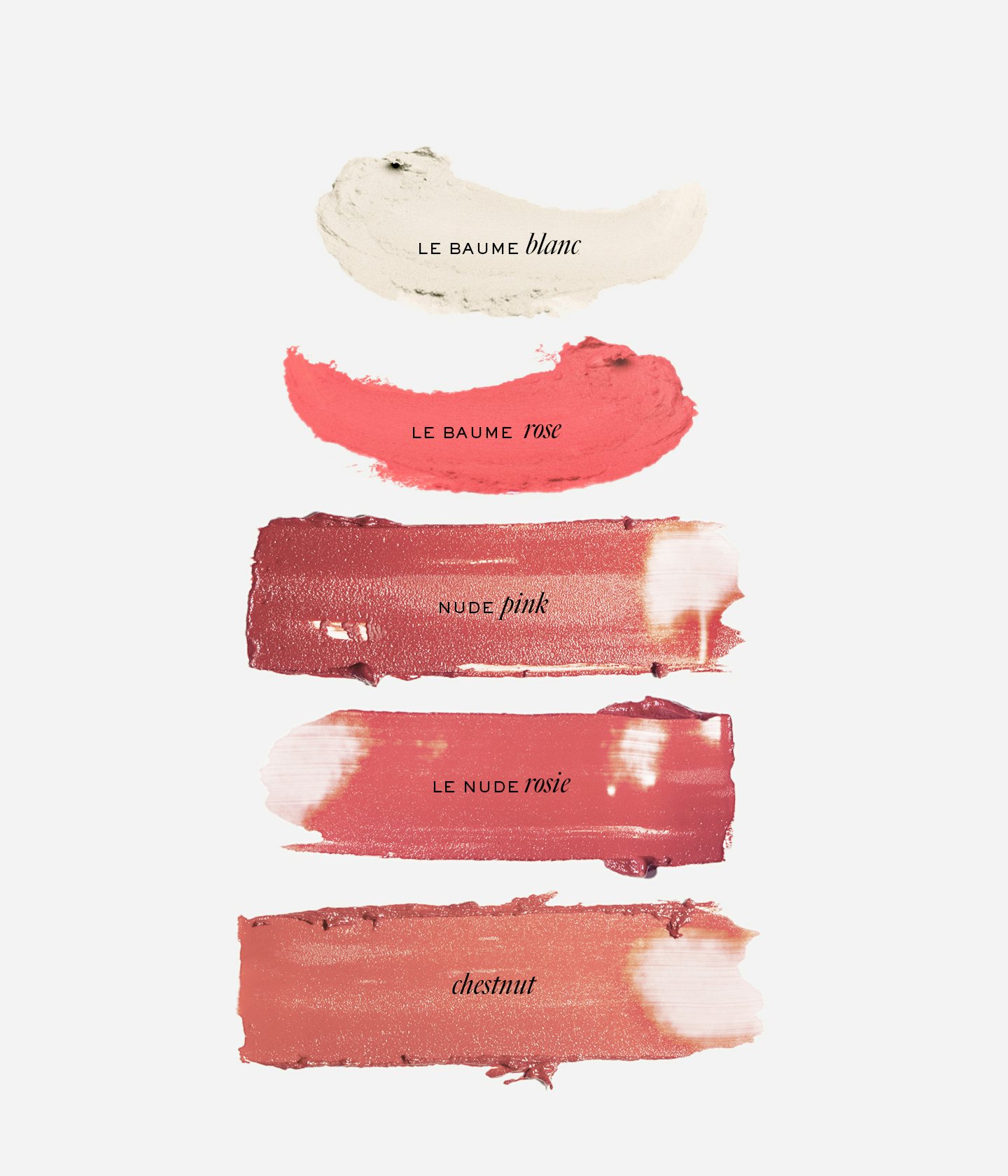 La bouche rouge The Lipstick Wardrobe