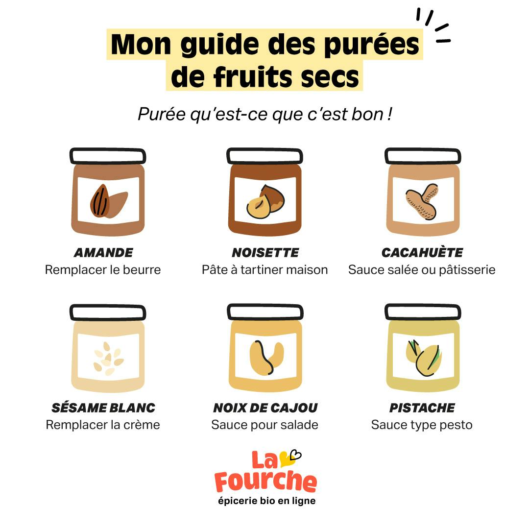 Beurre de Cacahuètes au Chocolat Noir Bio - Go Nuts - La Fourche