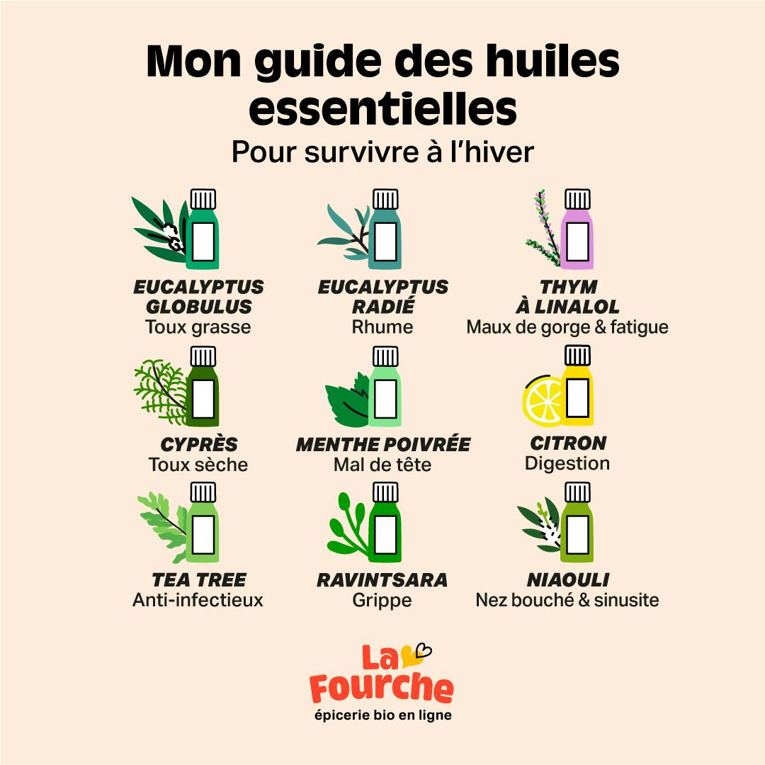 Inhalation contre le rhume : 4 recettes à base d'huiles essentielles