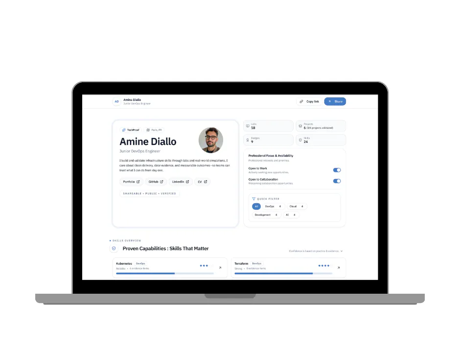 Portfolio Scalyz généré par TechProofNotCV