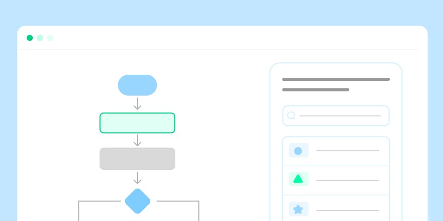 Hyperverge Grew MQLs with an Effective SEO Plan