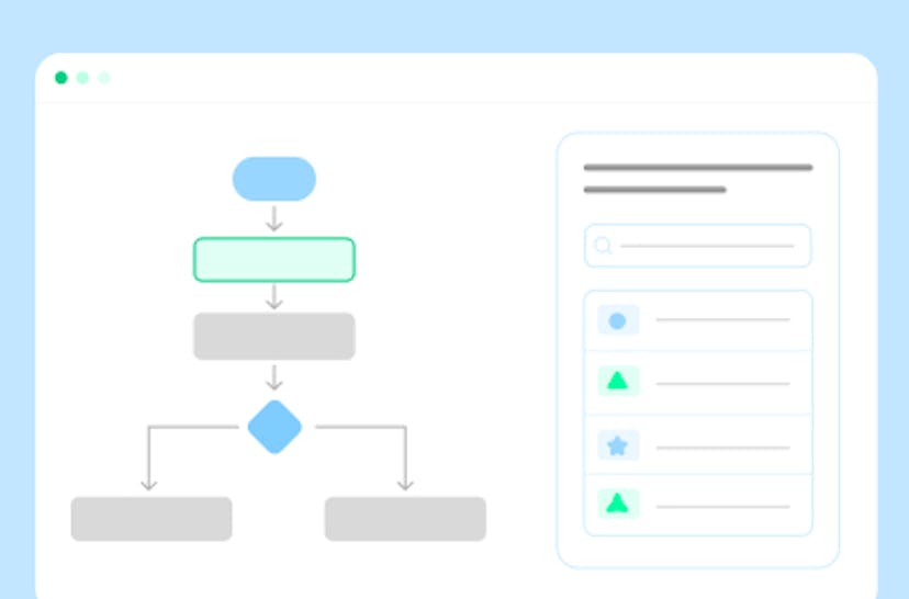 Hyperverge Identity Verification Software