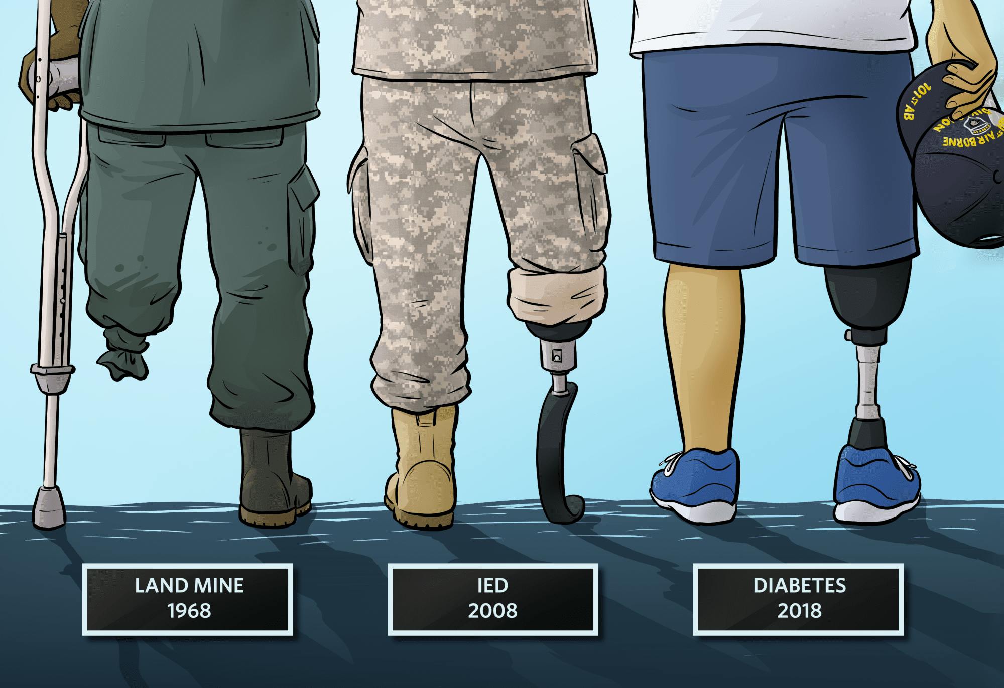 Three veterans with missing limbs as a result of either war or diabetes.
