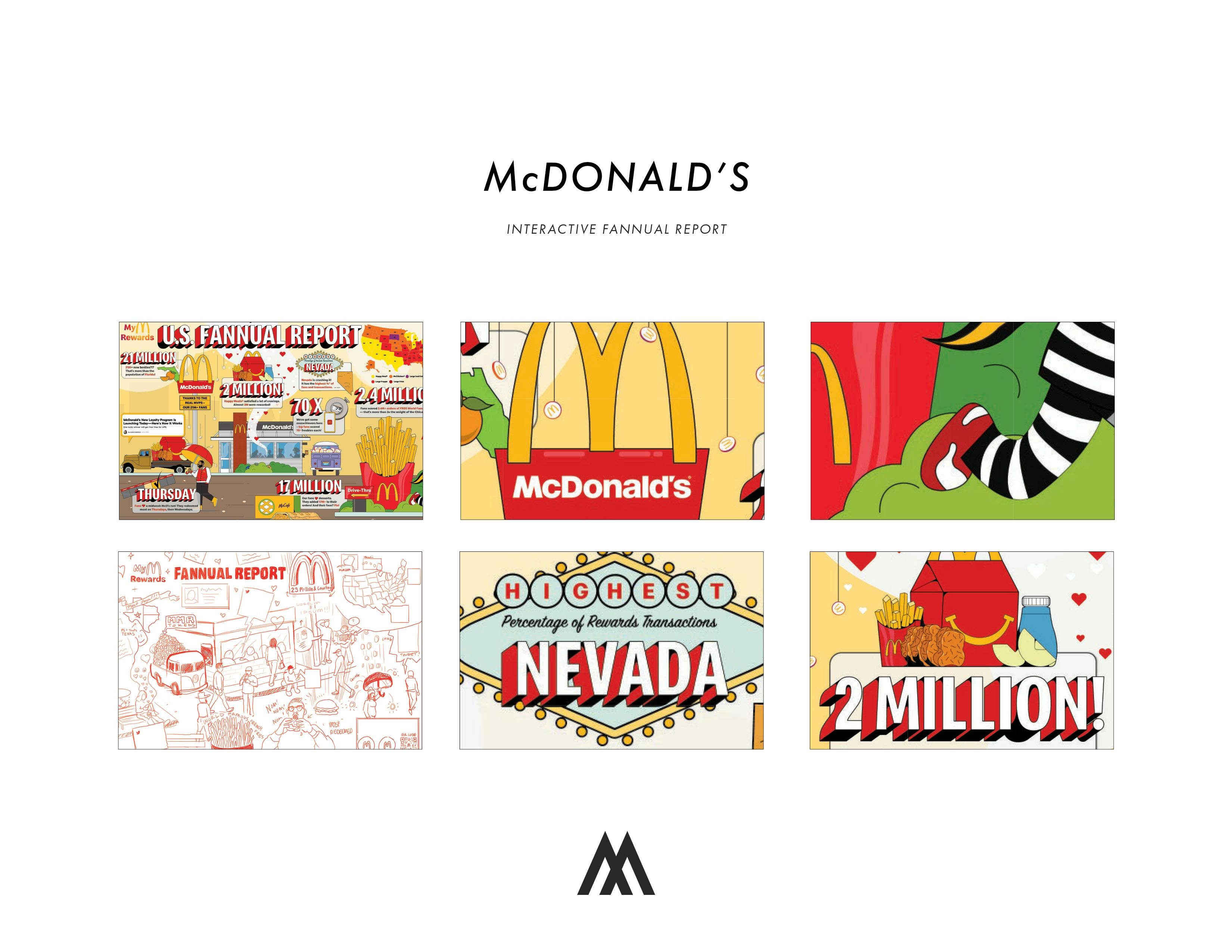 Interactive Fannual Report for McDonald's