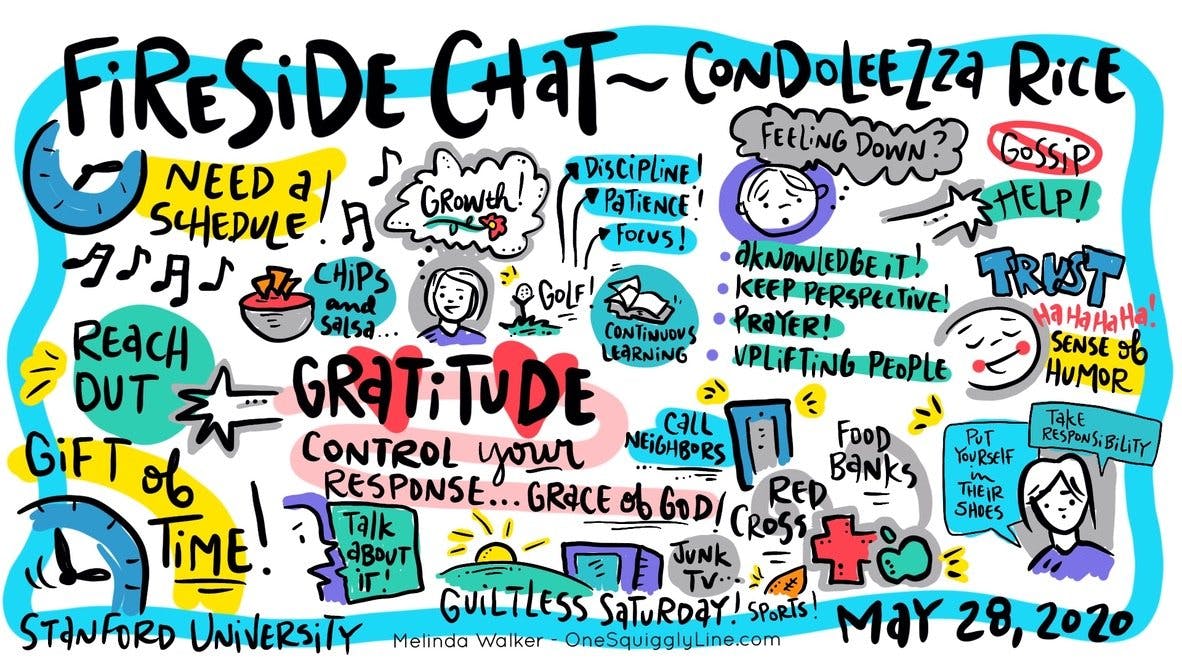 Fireside Chat squiggly line