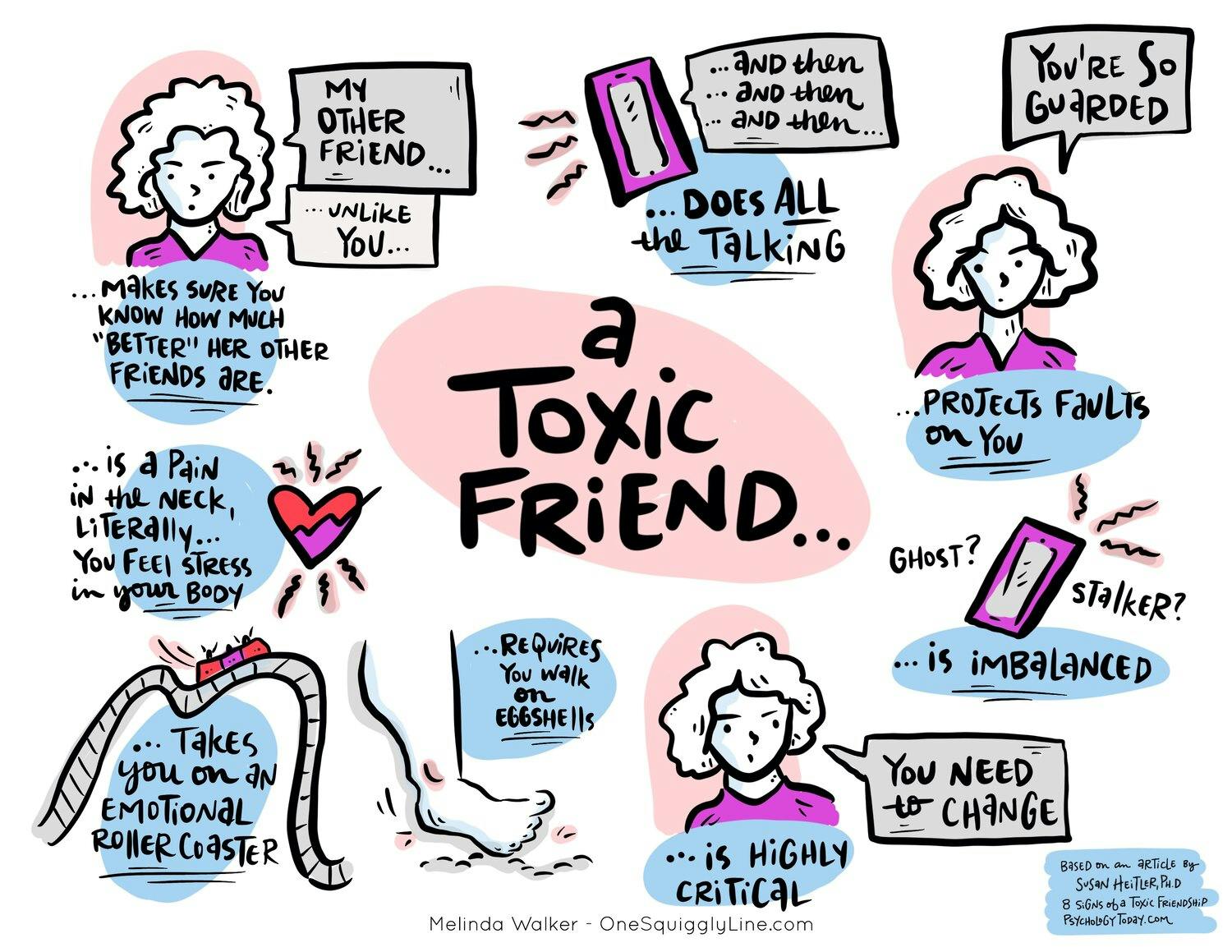 A Toxic Friend squiggly line