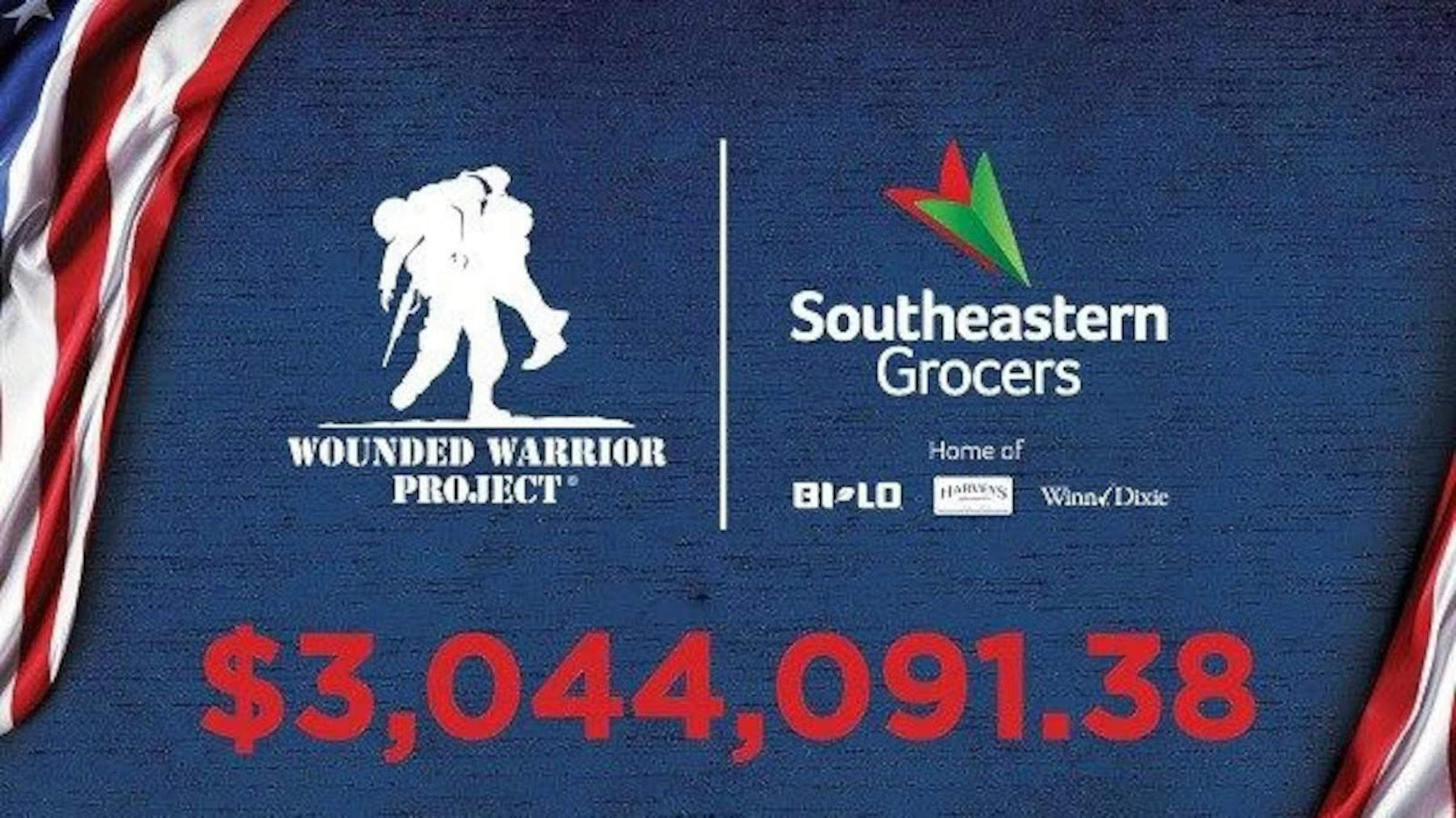 Wounded Warrior fundraising report