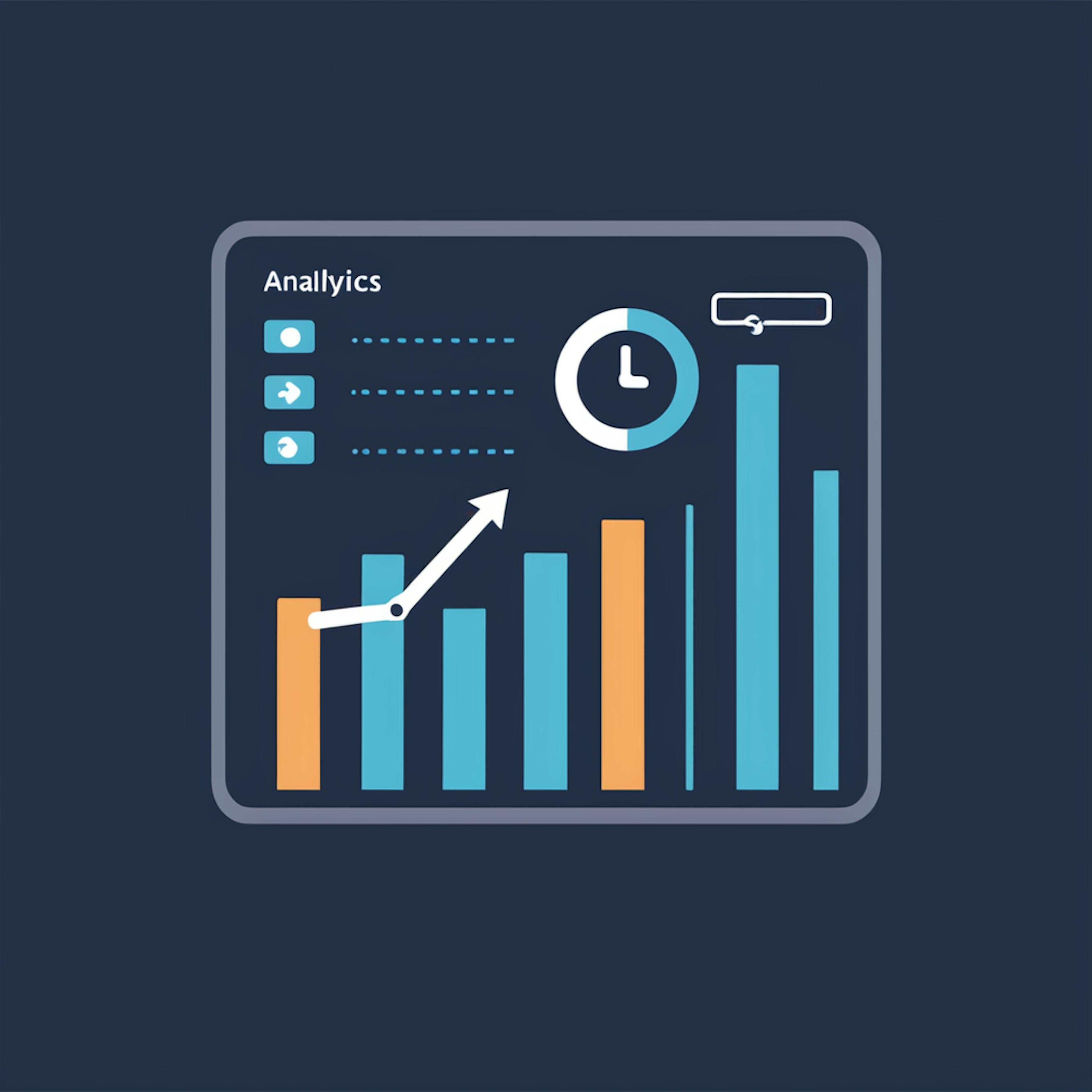 A digital dashboard displaying bar charts, a clock, and an upward trending arrow, symbolizing the real-time data tracking and analysis involved in marketing and analytics.