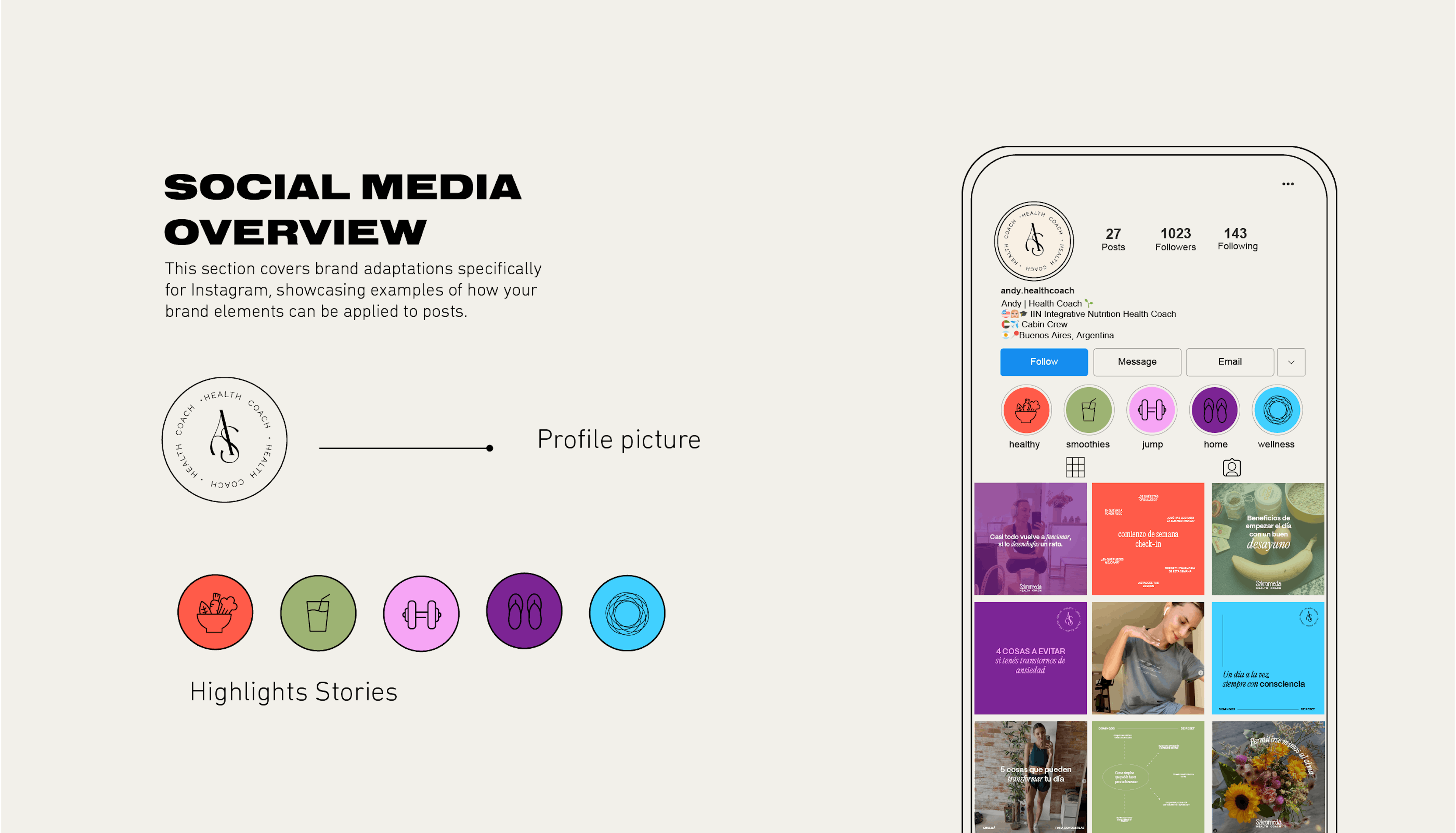 Infographic for social Media overview