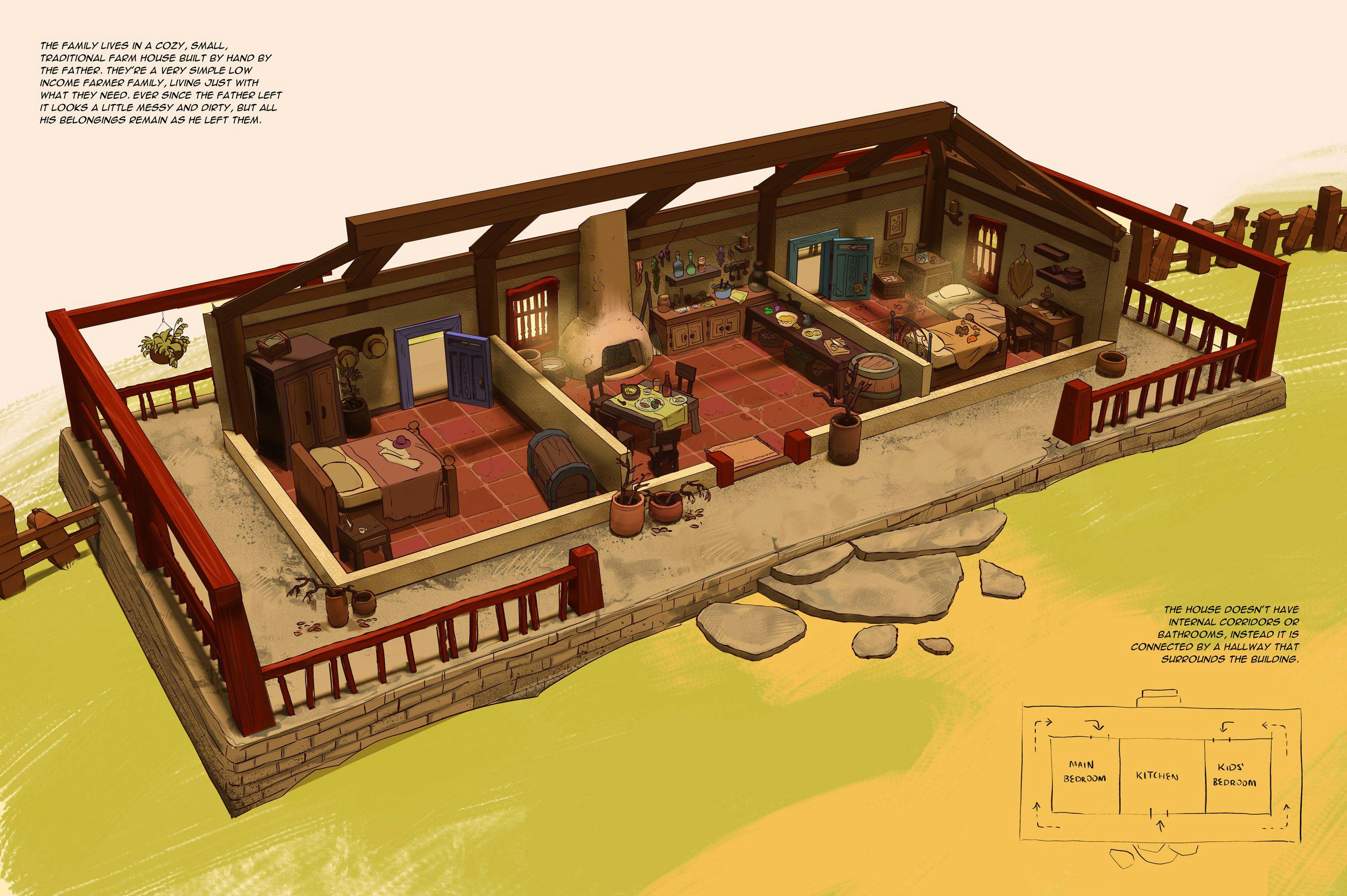 A cross section of a dwelling